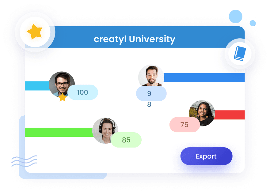 Creatyl University